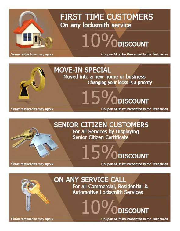 City Locksmith Shop Pittsburgh, PA 412-409-9037 City Locksmith Shop Pittsburgh, PA 412-409-9037 - cou-ls