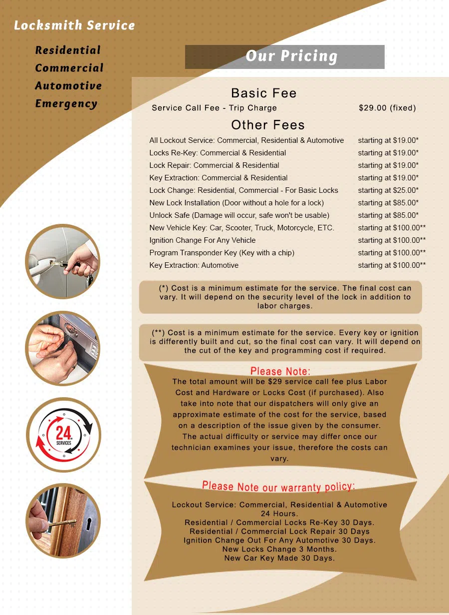 City Locksmith Shop Pittsburgh, PA 412-409-9037